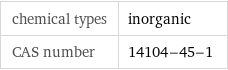 chemical types | inorganic CAS number | 14104-45-1