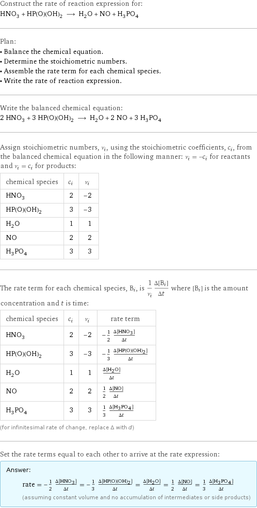 Construct the rate of reaction expression for: HNO_3 + HP(O)(OH)_2 ⟶ H_2O + NO + H_3PO_4 Plan: • Balance the chemical equation. • Determine the stoichiometric numbers. • Assemble the rate term for each chemical species. • Write the rate of reaction expression. Write the balanced chemical equation: 2 HNO_3 + 3 HP(O)(OH)_2 ⟶ H_2O + 2 NO + 3 H_3PO_4 Assign stoichiometric numbers, ν_i, using the stoichiometric coefficients, c_i, from the balanced chemical equation in the following manner: ν_i = -c_i for reactants and ν_i = c_i for products: chemical species | c_i | ν_i HNO_3 | 2 | -2 HP(O)(OH)_2 | 3 | -3 H_2O | 1 | 1 NO | 2 | 2 H_3PO_4 | 3 | 3 The rate term for each chemical species, B_i, is 1/ν_i(Δ[B_i])/(Δt) where [B_i] is the amount concentration and t is time: chemical species | c_i | ν_i | rate term HNO_3 | 2 | -2 | -1/2 (Δ[HNO3])/(Δt) HP(O)(OH)_2 | 3 | -3 | -1/3 (Δ[HP(O)(OH)2])/(Δt) H_2O | 1 | 1 | (Δ[H2O])/(Δt) NO | 2 | 2 | 1/2 (Δ[NO])/(Δt) H_3PO_4 | 3 | 3 | 1/3 (Δ[H3PO4])/(Δt) (for infinitesimal rate of change, replace Δ with d) Set the rate terms equal to each other to arrive at the rate expression: Answer: |   | rate = -1/2 (Δ[HNO3])/(Δt) = -1/3 (Δ[HP(O)(OH)2])/(Δt) = (Δ[H2O])/(Δt) = 1/2 (Δ[NO])/(Δt) = 1/3 (Δ[H3PO4])/(Δt) (assuming constant volume and no accumulation of intermediates or side products)