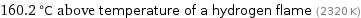 160.2 °C above temperature of a hydrogen flame (2320 K)