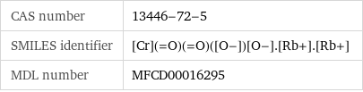 CAS number | 13446-72-5 SMILES identifier | [Cr](=O)(=O)([O-])[O-].[Rb+].[Rb+] MDL number | MFCD00016295