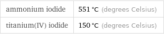 ammonium iodide | 551 °C (degrees Celsius) titanium(IV) iodide | 150 °C (degrees Celsius)