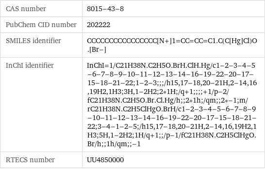 CAS number | 8015-43-8 PubChem CID number | 202222 SMILES identifier | CCCCCCCCCCCCCCCC[N+]1=CC=CC=C1.C(C[Hg]Cl)O.[Br-] InChI identifier | InChI=1/C21H38N.C2H5O.BrH.ClH.Hg/c1-2-3-4-5-6-7-8-9-10-11-12-13-14-16-19-22-20-17-15-18-21-22;1-2-3;;;/h15, 17-18, 20-21H, 2-14, 16, 19H2, 1H3;3H, 1-2H2;2*1H;/q+1;;;;+1/p-2/fC21H38N.C2H5O.Br.Cl.Hg/h;;2*1h;/qm;;2*-1;m/rC21H38N.C2H5ClHgO.BrH/c1-2-3-4-5-6-7-8-9-10-11-12-13-14-16-19-22-20-17-15-18-21-22;3-4-1-2-5;/h15, 17-18, 20-21H, 2-14, 16, 19H2, 1H3;5H, 1-2H2;1H/q+1;;/p-1/fC21H38N.C2H5ClHgO.Br/h;;1h/qm;;-1 RTECS number | UU4850000