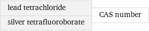 lead tetrachloride silver tetrafluoroborate | CAS number