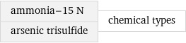 ammonia-15 N arsenic trisulfide | chemical types