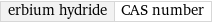 erbium hydride | CAS number