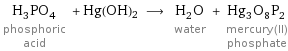 H_3PO_4 phosphoric acid + Hg(OH)2 ⟶ H_2O water + Hg_3O_8P_2 mercury(II) phosphate