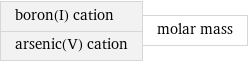 boron(I) cation arsenic(V) cation | molar mass