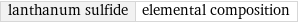 lanthanum sulfide | elemental composition