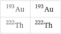 Au-193 | ^193Au Th-222 | ^222Th