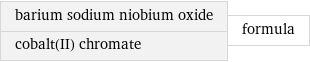 barium sodium niobium oxide cobalt(II) chromate | formula