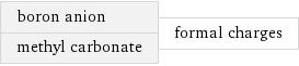 boron anion methyl carbonate | formal charges