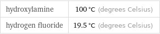 hydroxylamine | 100 °C (degrees Celsius) hydrogen fluoride | 19.5 °C (degrees Celsius)