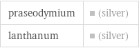 praseodymium | (silver) lanthanum | (silver)