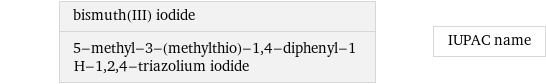 bismuth(III) iodide 5-methyl-3-(methylthio)-1, 4-diphenyl-1 H-1, 2, 4-triazolium iodide | IUPAC name