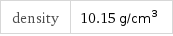 density | 10.15 g/cm^3