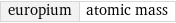 europium | atomic mass