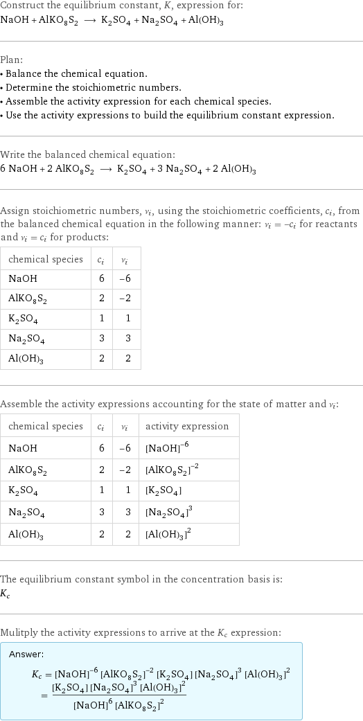 Construct the equilibrium constant, K, expression for: NaOH + AlKO_8S_2 ⟶ K_2SO_4 + Na_2SO_4 + Al(OH)_3 Plan: • Balance the chemical equation. • Determine the stoichiometric numbers. • Assemble the activity expression for each chemical species. • Use the activity expressions to build the equilibrium constant expression. Write the balanced chemical equation: 6 NaOH + 2 AlKO_8S_2 ⟶ K_2SO_4 + 3 Na_2SO_4 + 2 Al(OH)_3 Assign stoichiometric numbers, ν_i, using the stoichiometric coefficients, c_i, from the balanced chemical equation in the following manner: ν_i = -c_i for reactants and ν_i = c_i for products: chemical species | c_i | ν_i NaOH | 6 | -6 AlKO_8S_2 | 2 | -2 K_2SO_4 | 1 | 1 Na_2SO_4 | 3 | 3 Al(OH)_3 | 2 | 2 Assemble the activity expressions accounting for the state of matter and ν_i: chemical species | c_i | ν_i | activity expression NaOH | 6 | -6 | ([NaOH])^(-6) AlKO_8S_2 | 2 | -2 | ([AlKO8S2])^(-2) K_2SO_4 | 1 | 1 | [K2SO4] Na_2SO_4 | 3 | 3 | ([Na2SO4])^3 Al(OH)_3 | 2 | 2 | ([Al(OH)3])^2 The equilibrium constant symbol in the concentration basis is: K_c Mulitply the activity expressions to arrive at the K_c expression: Answer: |   | K_c = ([NaOH])^(-6) ([AlKO8S2])^(-2) [K2SO4] ([Na2SO4])^3 ([Al(OH)3])^2 = ([K2SO4] ([Na2SO4])^3 ([Al(OH)3])^2)/(([NaOH])^6 ([AlKO8S2])^2)