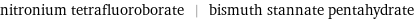 nitronium tetrafluoroborate | bismuth stannate pentahydrate