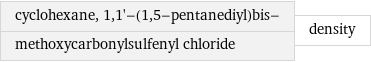 cyclohexane, 1, 1'-(1, 5-pentanediyl)bis- methoxycarbonylsulfenyl chloride | density