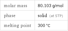 molar mass | 80.103 g/mol phase | solid (at STP) melting point | 300 °C