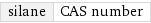 silane | CAS number