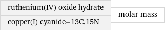 ruthenium(IV) oxide hydrate copper(I) cyanide-13C, 15N | molar mass