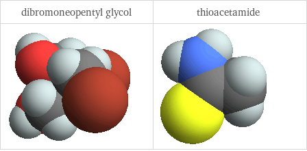 3D structure