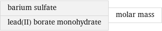 barium sulfate lead(II) borate monohydrate | molar mass