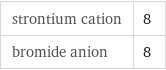 strontium cation | 8 bromide anion | 8