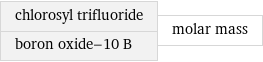 chlorosyl trifluoride boron oxide-10 B | molar mass