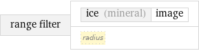 range filter | ice (mineral) | image radius