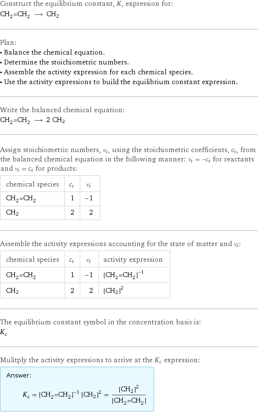 Construct the equilibrium constant, K, expression for: CH_2=CH_2 ⟶ CH2 Plan: • Balance the chemical equation. • Determine the stoichiometric numbers. • Assemble the activity expression for each chemical species. • Use the activity expressions to build the equilibrium constant expression. Write the balanced chemical equation: CH_2=CH_2 ⟶ 2 CH2 Assign stoichiometric numbers, ν_i, using the stoichiometric coefficients, c_i, from the balanced chemical equation in the following manner: ν_i = -c_i for reactants and ν_i = c_i for products: chemical species | c_i | ν_i CH_2=CH_2 | 1 | -1 CH2 | 2 | 2 Assemble the activity expressions accounting for the state of matter and ν_i: chemical species | c_i | ν_i | activity expression CH_2=CH_2 | 1 | -1 | ([CH2=CH2])^(-1) CH2 | 2 | 2 | ([CH2])^2 The equilibrium constant symbol in the concentration basis is: K_c Mulitply the activity expressions to arrive at the K_c expression: Answer: |   | K_c = ([CH2=CH2])^(-1) ([CH2])^2 = ([CH2])^2/([CH2=CH2])