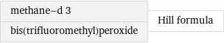 methane-d 3 bis(trifluoromethyl)peroxide | Hill formula