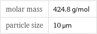 molar mass | 424.8 g/mol particle size | 10 µm