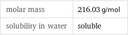 molar mass | 216.03 g/mol solubility in water | soluble