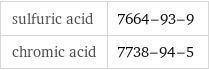 sulfuric acid | 7664-93-9 chromic acid | 7738-94-5
