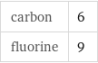 carbon | 6 fluorine | 9