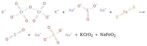  + + ⟶ + + KCrO2 + NaFeO2