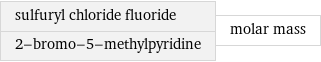 sulfuryl chloride fluoride 2-bromo-5-methylpyridine | molar mass