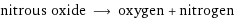 nitrous oxide ⟶ oxygen + nitrogen