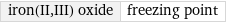 iron(II, III) oxide | freezing point