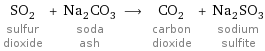 SO_2 sulfur dioxide + Na_2CO_3 soda ash ⟶ CO_2 carbon dioxide + Na_2SO_3 sodium sulfite