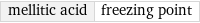 mellitic acid | freezing point