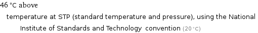 46 °C above temperature at STP (standard temperature and pressure), using the National Institute of Standards and Technology convention (20 °C)