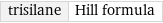trisilane | Hill formula