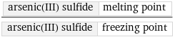 arsenic(III) sulfide | melting point/arsenic(III) sulfide | freezing point