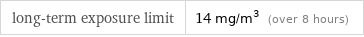 long-term exposure limit | 14 mg/m^3 (over 8 hours)