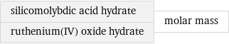 silicomolybdic acid hydrate ruthenium(IV) oxide hydrate | molar mass