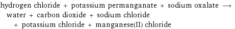 hydrogen chloride + potassium permanganate + sodium oxalate ⟶ water + carbon dioxide + sodium chloride + potassium chloride + manganese(II) chloride