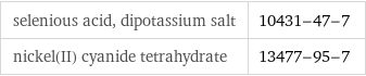 selenious acid, dipotassium salt | 10431-47-7 nickel(II) cyanide tetrahydrate | 13477-95-7